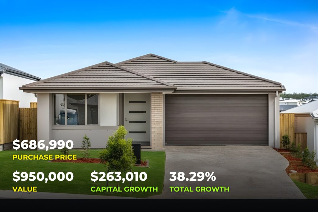 Sydney Property Results