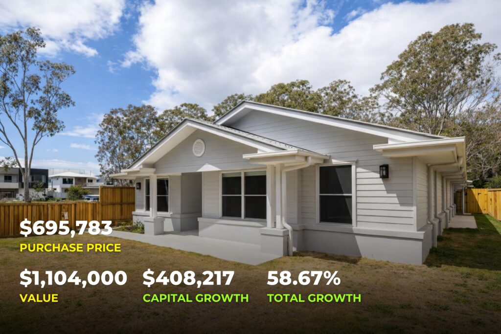 Sydney Property Results